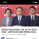 국민의 힘 추경호 대표 “국회 원구성 입장발표” 이미지