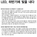 서울반도체 : LED, 하반기에 빛을 내다 이미지