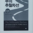 예스엠제이