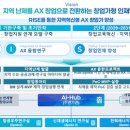 (주)동남문화기획