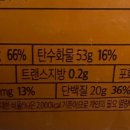 씨유 평택안중고점 이미지