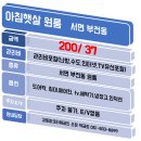 신한은행(부전동지점) 이미지