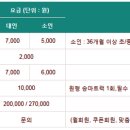 경사목장 이미지