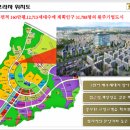 원주가구랜드