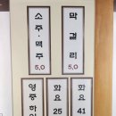 영중보쌈 목동직영점 | 목동.오목교 보쌈 "영중보쌈 목동직영점" 방문 후기