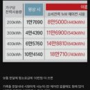 전기세 아깝다고 에어컨을 안 켜는게 미련한 짓인 이유 이미지