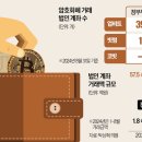팔군