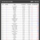 프라임 PC방 이미지