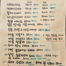래숲 네이버블로그