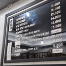 다가치통닭 명덕점