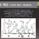 [군포, 안양, 수원, 안산] ## 쇼케이 스포츠 베이스볼 ## 200평규모와 7M층고 / 한국최초 비선수출신 프로야구 선수배출 / 이미지