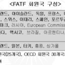 신용나라세탁 이미지