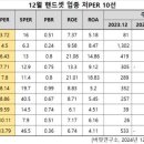 유아이엘(주) 이미지