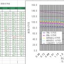 화살카페