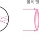 안경본데이 이미지