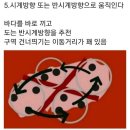 (제주도 여행) 이미지