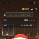크랙에 걍 ㄹㅇ 도박 들어옴 이미지