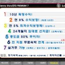 호텔케니모슬포