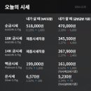 한국돈거래소 이미지