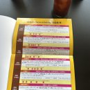 실용영어 | 초보 영어회화 책 추천 ㅣ '6PA 영어' 실용적인 회화패턴 공부 후기