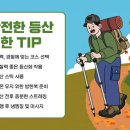 단풍 보러 등산하다 낙엽밟고 ‘꽈당’ 이미지