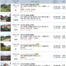 방축1리마을회관 이미지