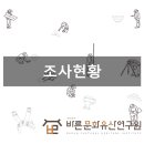 온루브