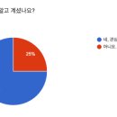 오디어리 이미지