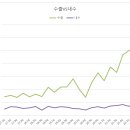 수정산업 이미지