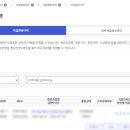재직자 내일배움카드로 국비지원 AI 교육 신청 성공 후기