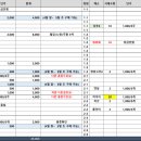 싹싹한모종가게 이미지