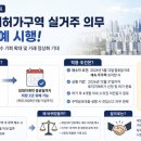 호반모아공인중개사사무소 | 토지거래허가구역 실거주 의무 한시 유예?