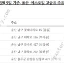대학로셀프주유소 이미지