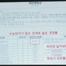 고도미술학원