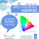 고운결한의원 이미지