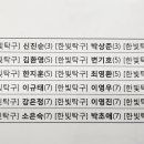 한빛탁구교실