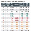 대광여자고등학교 경향신문
