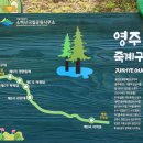 배점상회