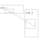 야외 친업바 재문의 드립니다. 이미지