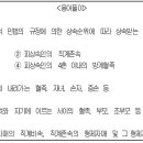 상법과 보험약관의 보험수익자의 지정 또는 변경의 비교 이미지
