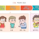 평택미영상의학과의원 이미지