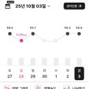 임온누리약국 이미지