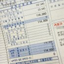 은평자연약국 | 임신25주 은평성모병원 임당검사 입체초음파