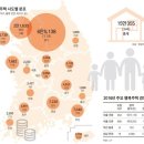 ‘로또’가 된 행복주택, 추가 공급에도 턱없이 모자라 이미지