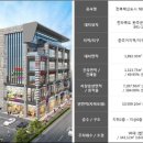 샵테라스 이미지