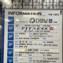 진해의원 | 진해피부과 | 미간,자갈턱, 사각턱, 침샘 보톡스 &lt;바로그의원 진해점&gt; 추천후기