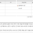 한길파워텍