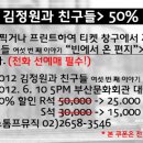 [2012 김정원과 친구들 &#34;빈에서온 편지&#34;]6월9일-수성아트피아,10일-부산문화회관,17일-예술의전당 부산공연50%할인쿠폰! 이미지