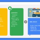 미화농장 이미지