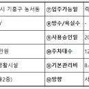 상원공인중개사사무소 이미지